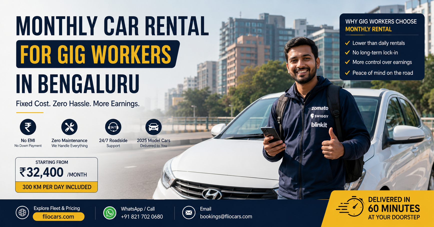 Gig worker standing beside a rental car in Bengaluru highlighting affordable monthly car rental plans with no EMI, zero maintenance, and 24/7 roadside assistance from FlioCars.