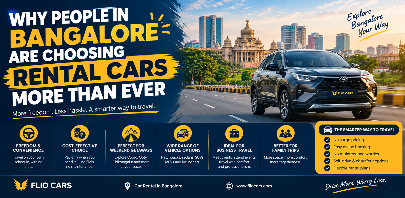 Car Rental in Bangalore